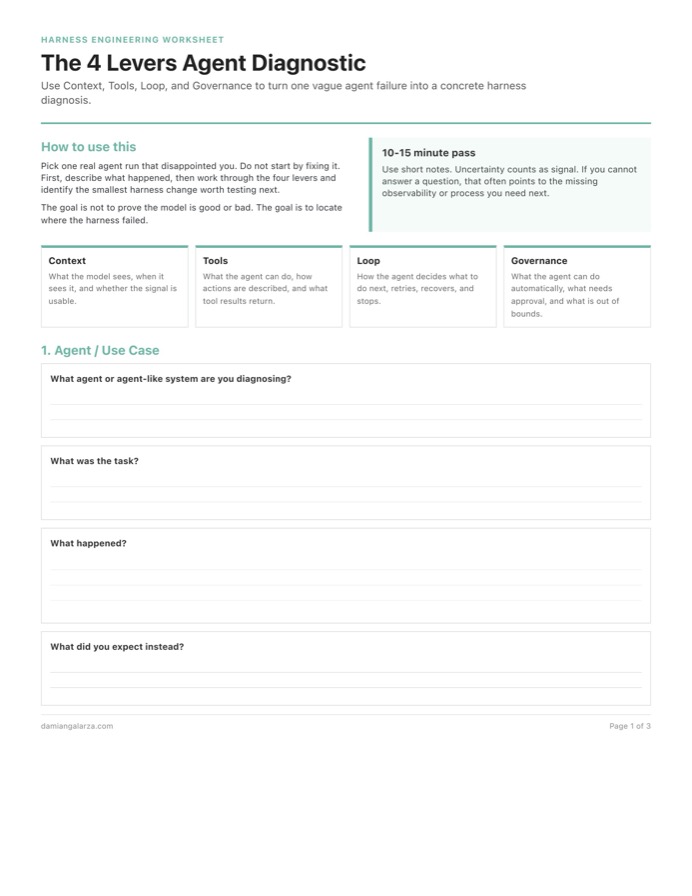 Preview of The 4 Levers Agent Diagnostic PDF